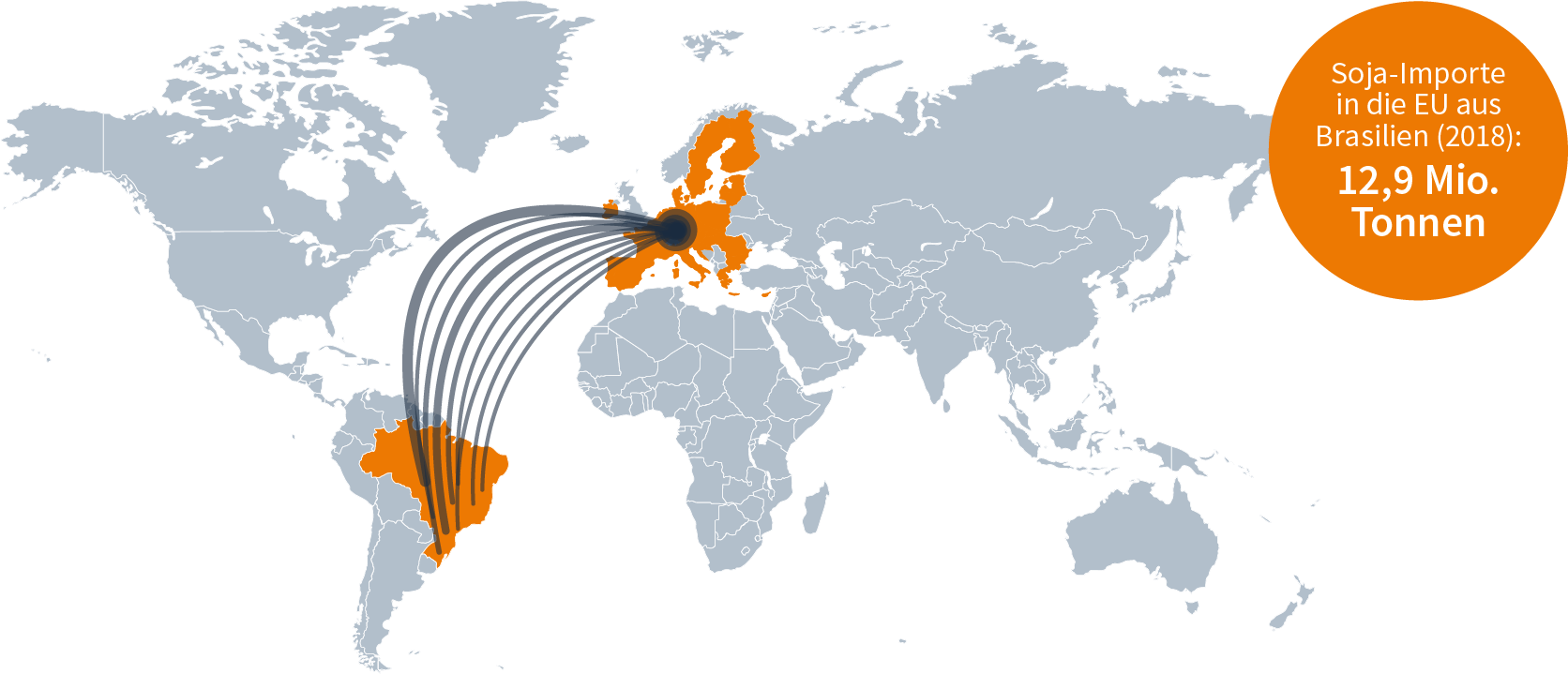 World map with arrows indicating trade flows from Mercosur countries to the European Union.
